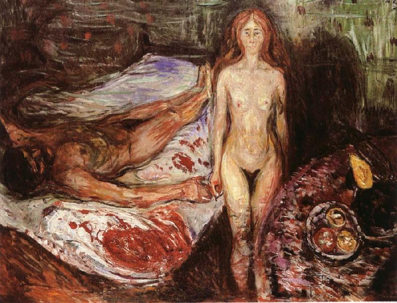 Edvard Munch Death